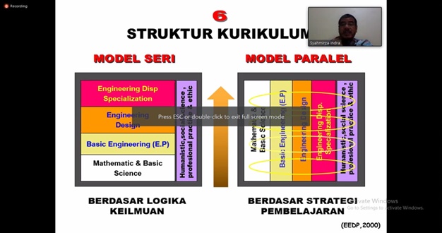 Kurikulum_Fisio3.jpg Kurikulum_Fisio3.jpg